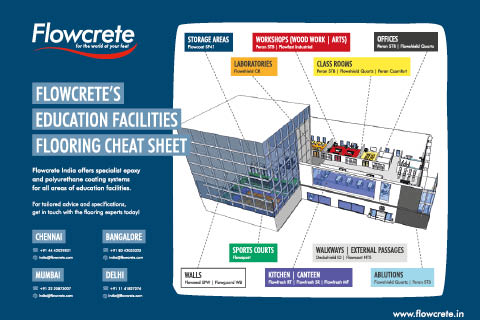 Education Cheat Sheet