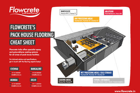 Pack House Cheat Sheet