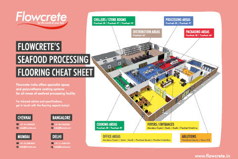 Seafood Processing Cheat Sheet